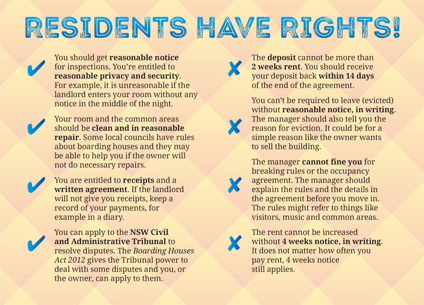 Residents Have Rights brochure excerpt